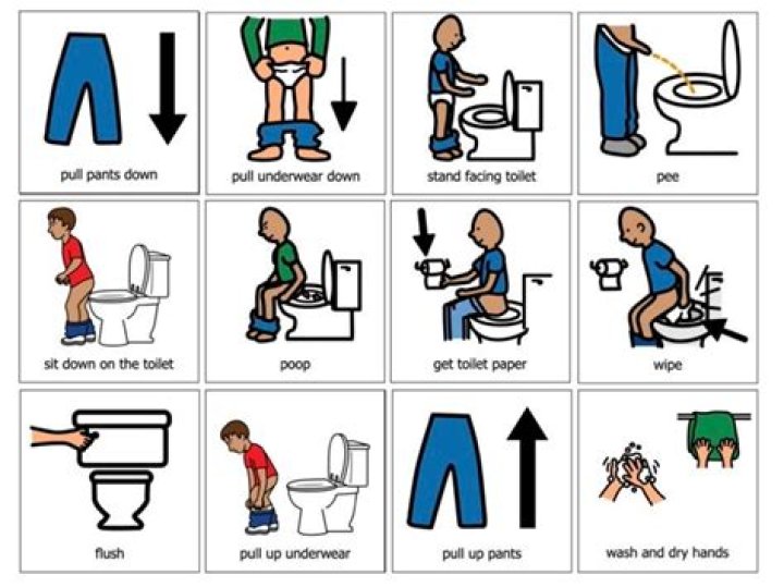 Can my boss stop me from going to the toilet?
