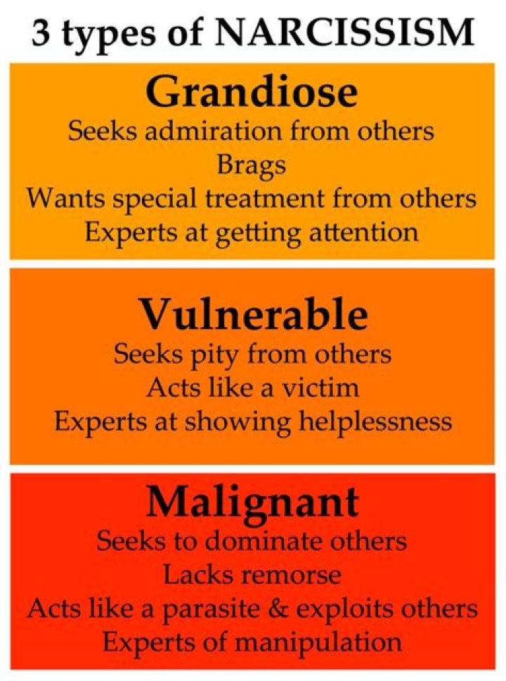 Can narcissists be intimate?