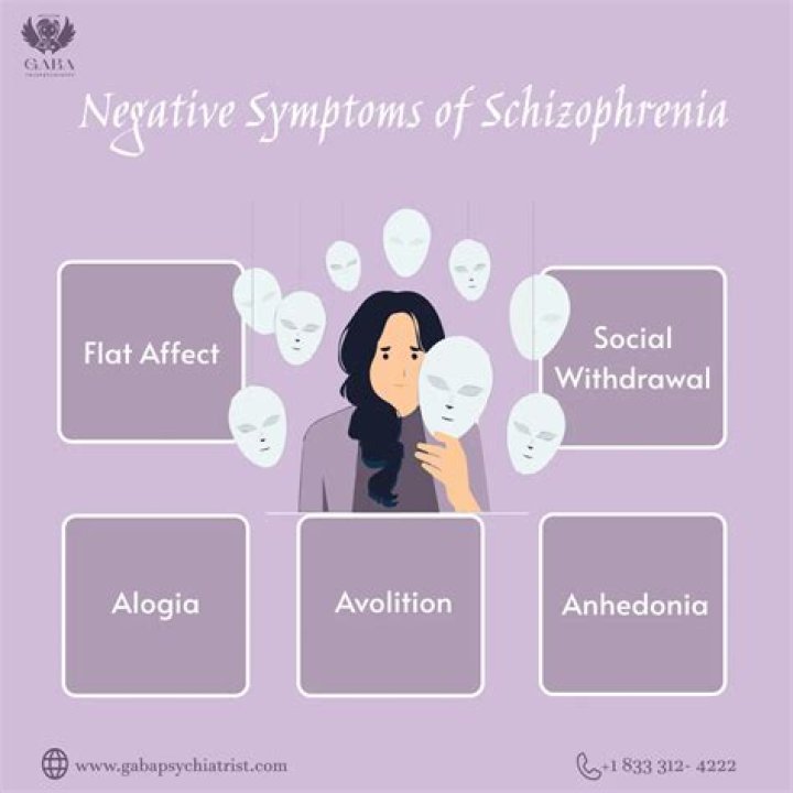 Can schizophrenia drive a car?