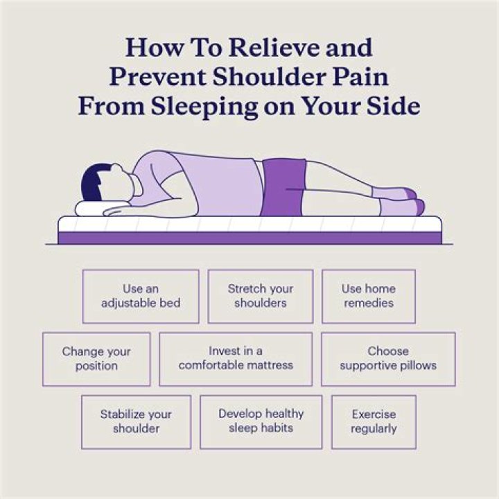 Can side sleeping cause shoulder pain?