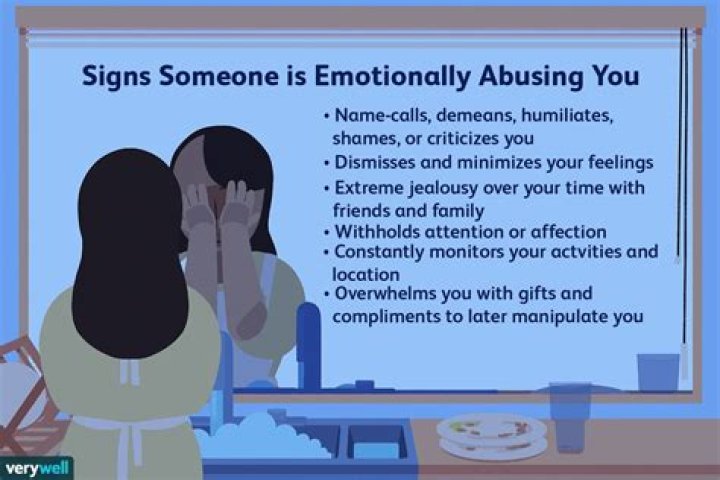 Can someone use you emotionally?