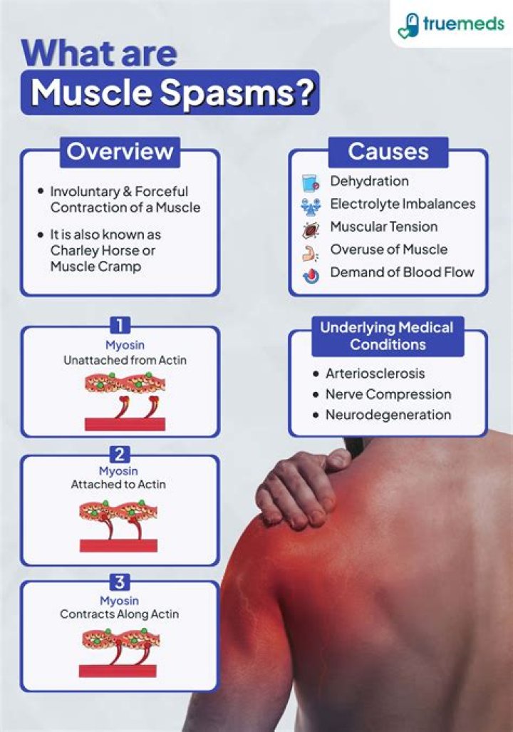 Can stress cause bladder spasms?