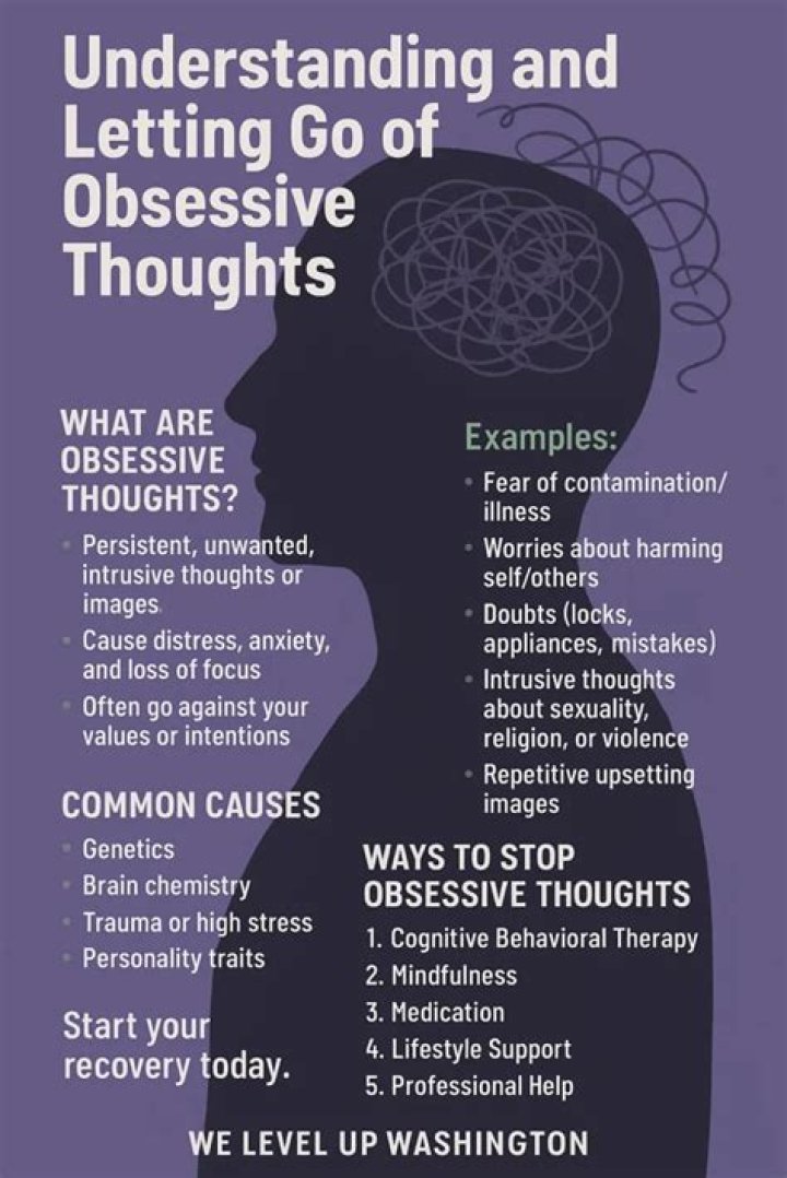 Can stress trigger intrusive thoughts?