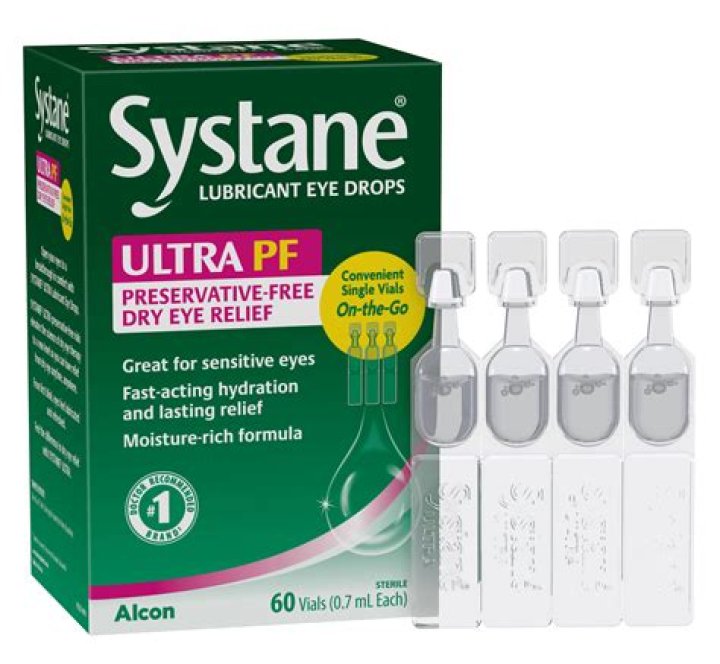Can SYSTANE be used too much?