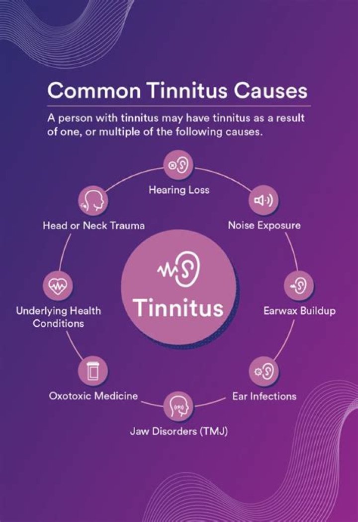 Can tinnitus cause memory issues?