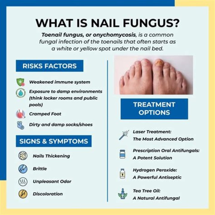 Can toe fungus go away by itself?