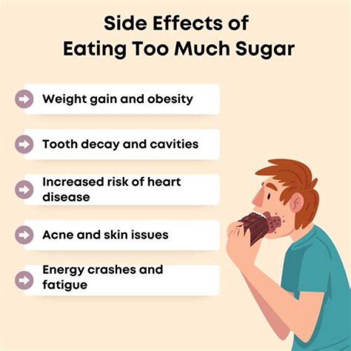 Can too much iron cause diabetes?