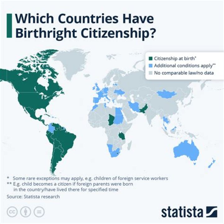 Can U.S. citizenship by birth be revoked?