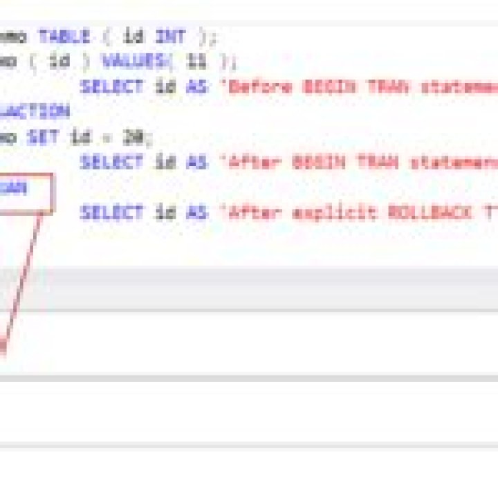 Can we rollback after COMMIT?
