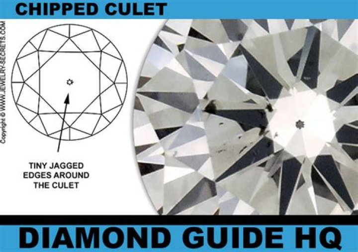 Can you accidentally chip a diamond?