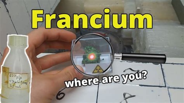 Can you buy francium?