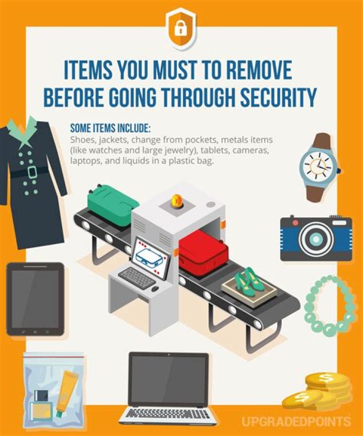 Can you carry cash in your pocket through airport security?