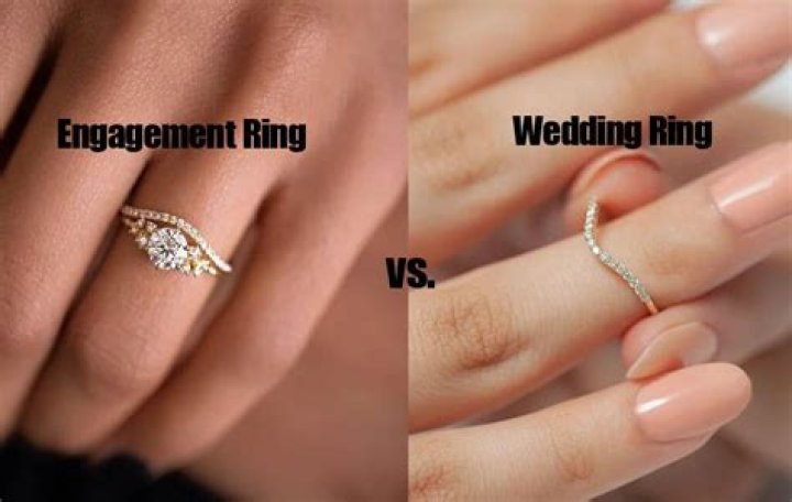 Can you combine combined rings?