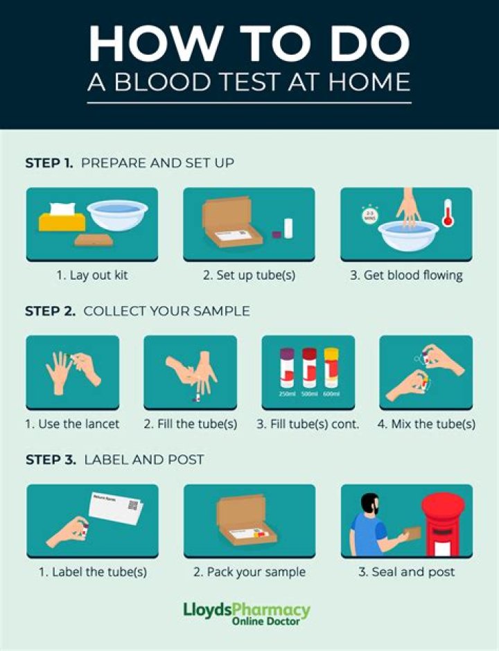 Can you detect parasites in a blood test?