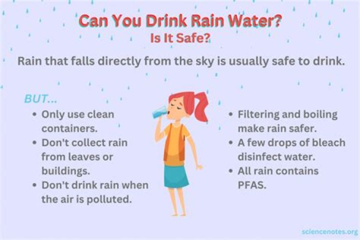 Can you drink rain water after boiling it?