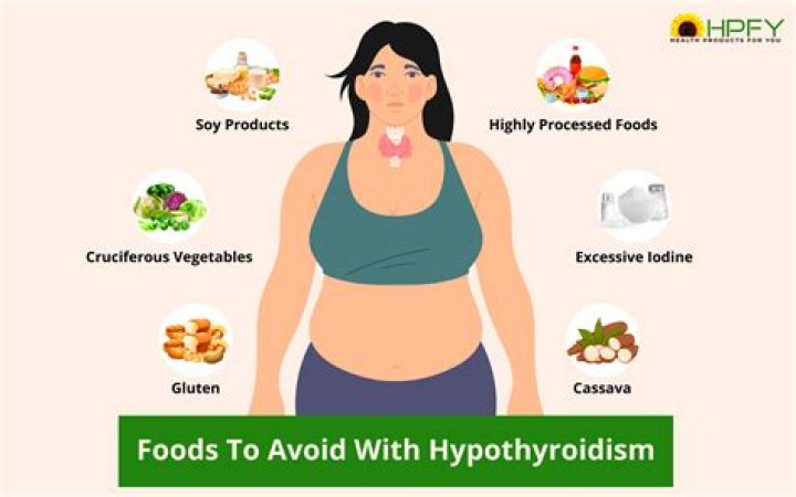 Can you eat blueberries with hypothyroidism?