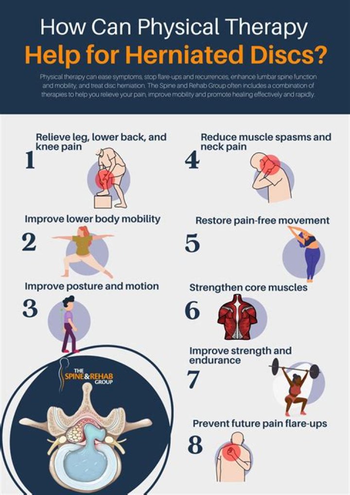 Can you fix a herniated disc with physical therapy?
