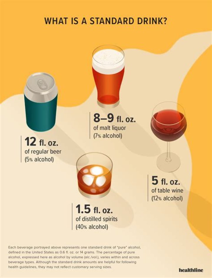 Can you get drunk off water?