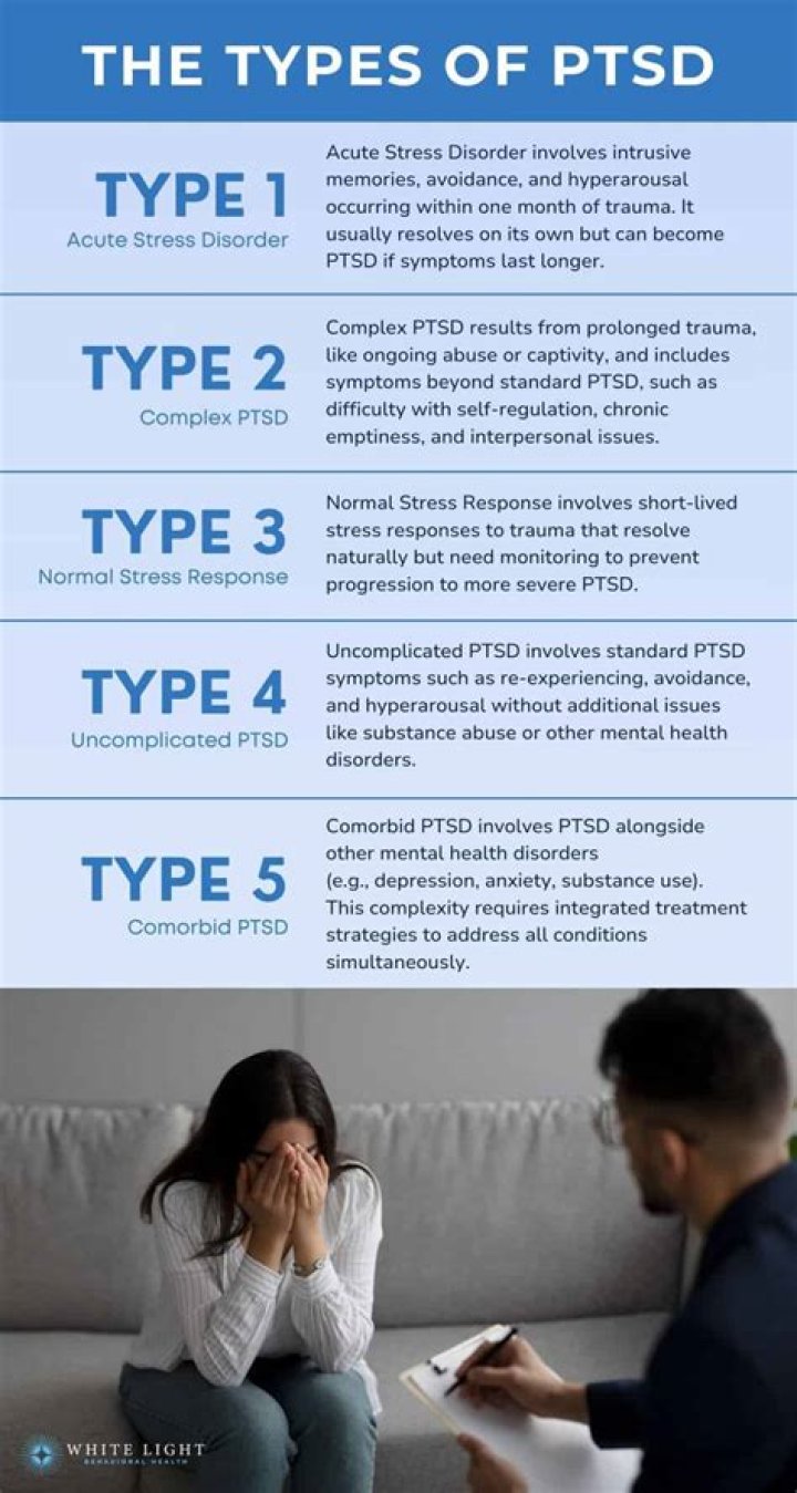Can you get PTSD from being fired?