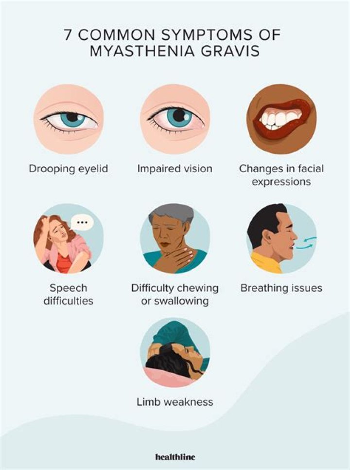 Can you have myasthenia gravis and not know it?