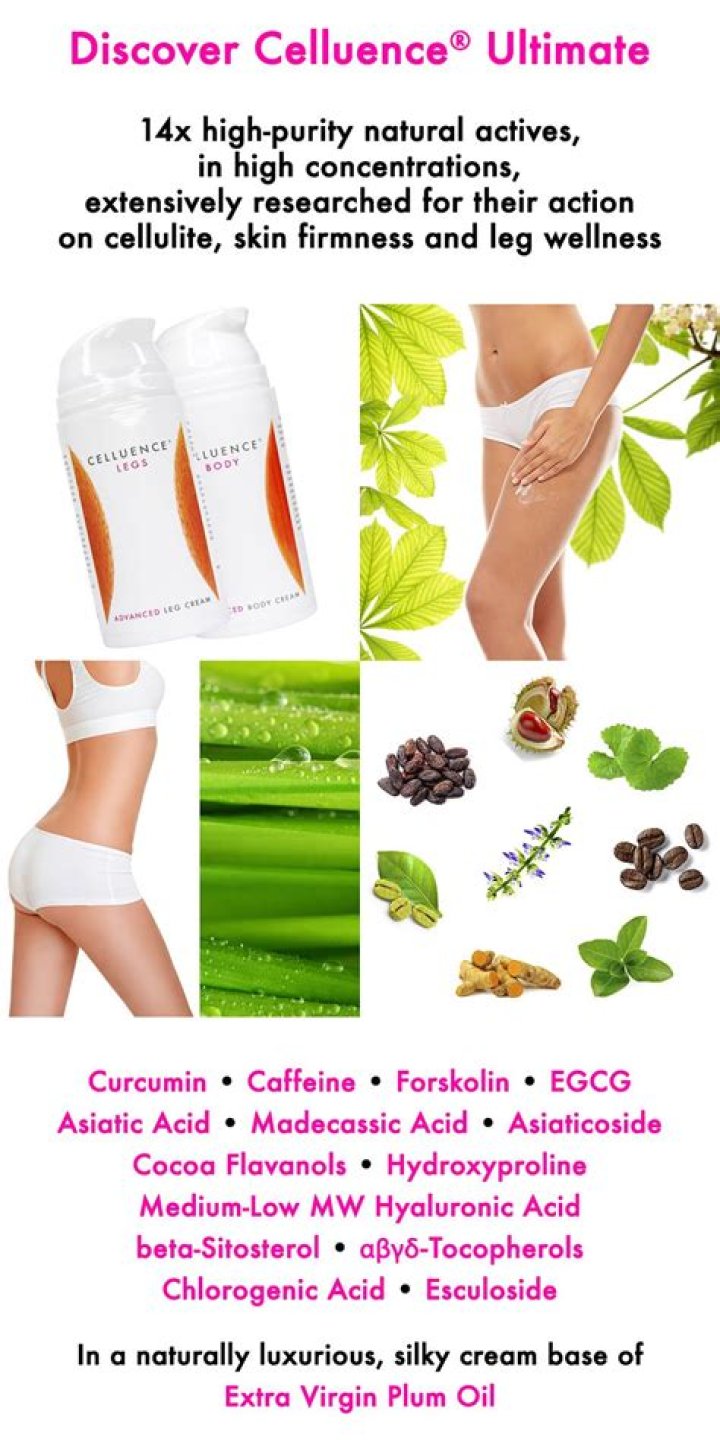 Can you make your own cellulite cream?