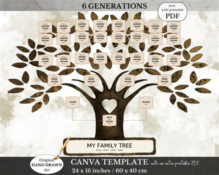 Can you marry someone in your family?