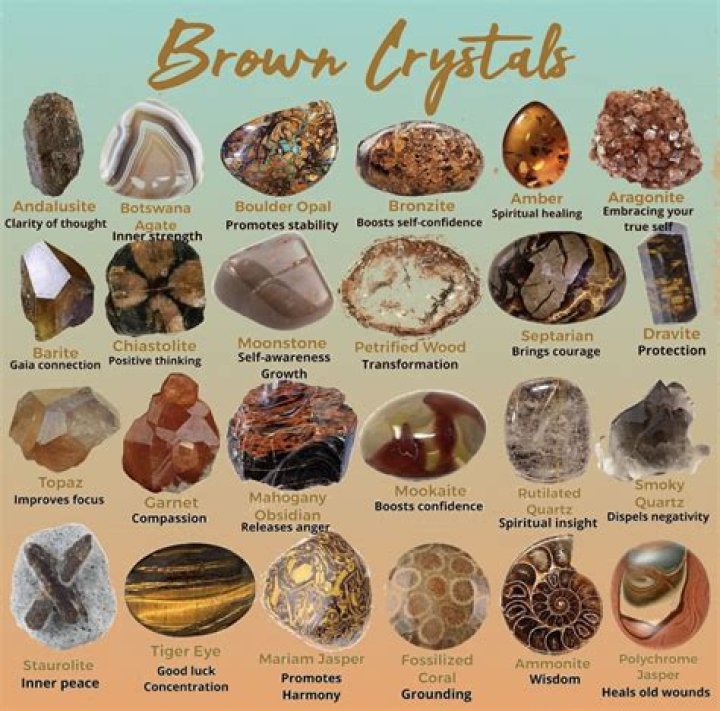 Can you mix crystals?