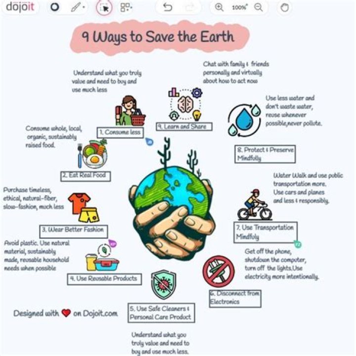 Can you save the origin ball?