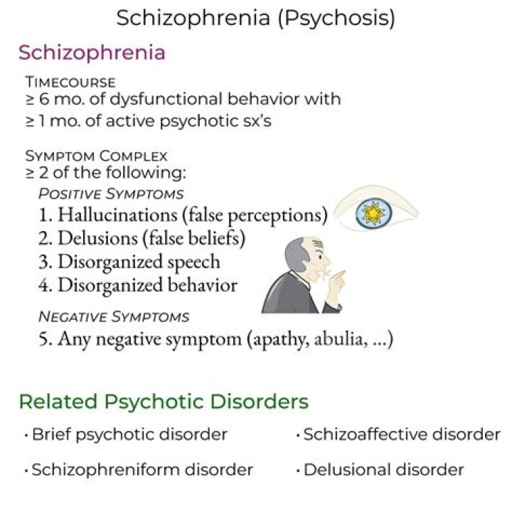 Can you see schizophrenia in eyes?
