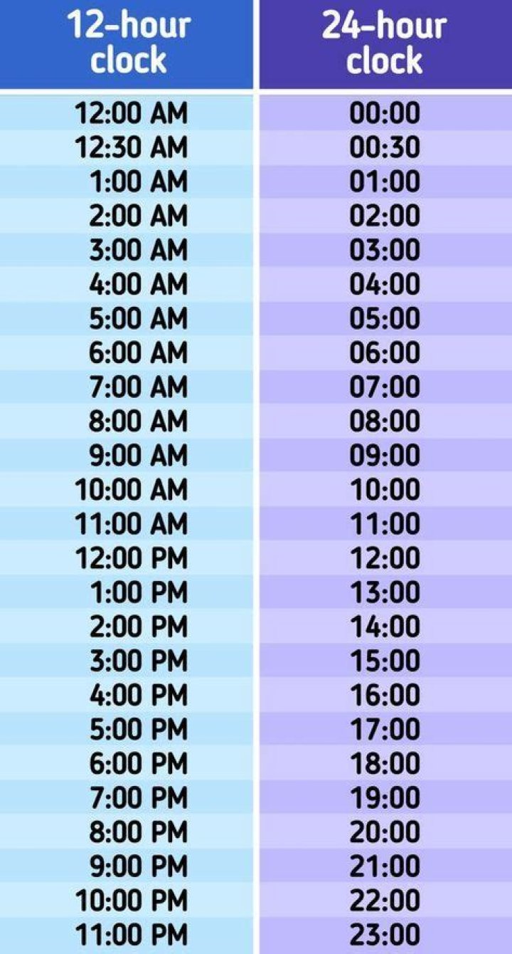 Can you stop your 14 hour clock?