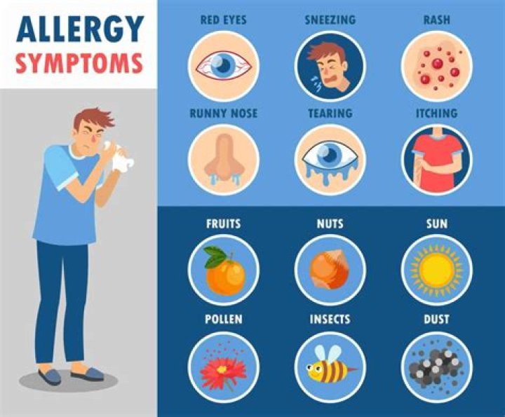 Can you suddenly become allergic to something?