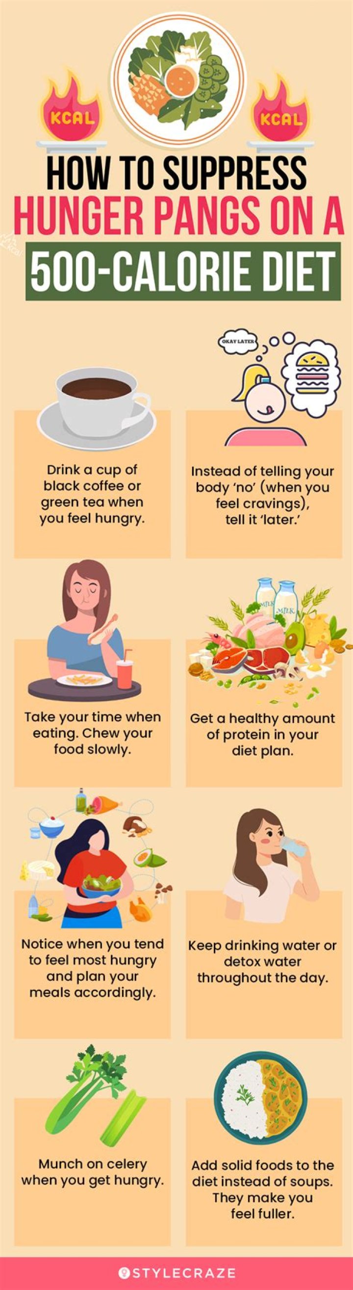 Can you survive on 500 calories?