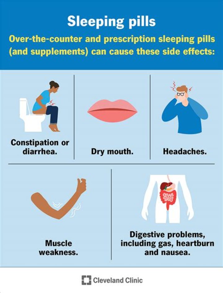 Can you take sleeping pills in jail?