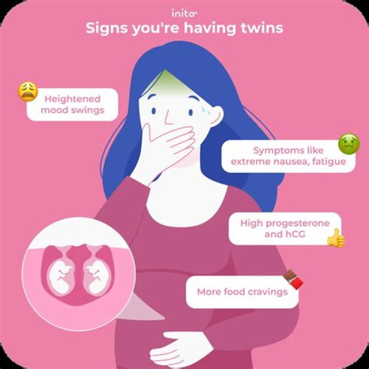 Can you tell if twins at 5 weeks?