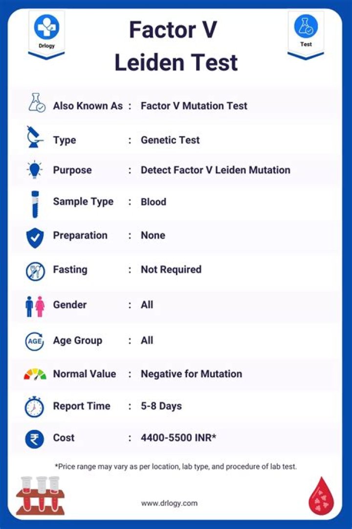 Can you test for celiac at home?