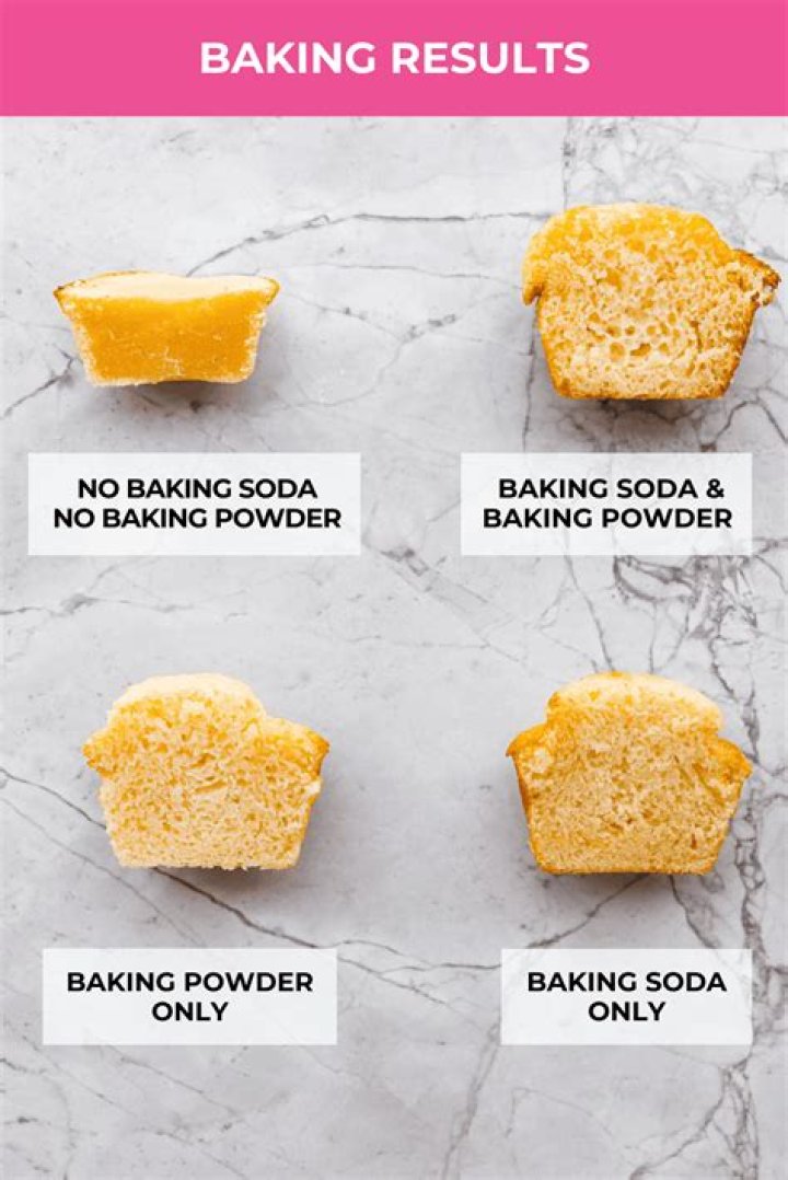 Can you use baking soda and vinegar on teeth?