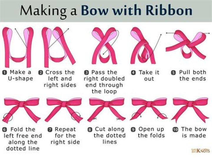 Can you use ribbon as table runner?