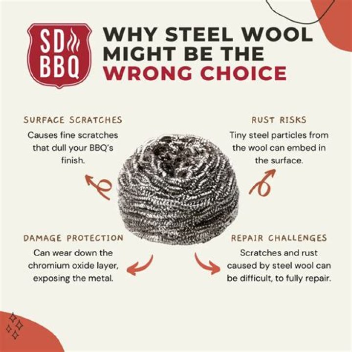 Can you use steel wool between coats of polyurethane?