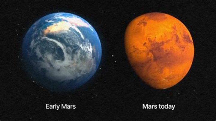 Did Mars used to be like Earth?