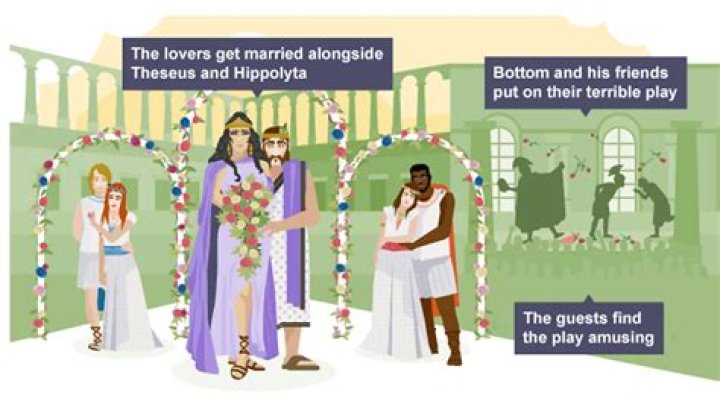 Did Zeus and Hippolyta have a child?