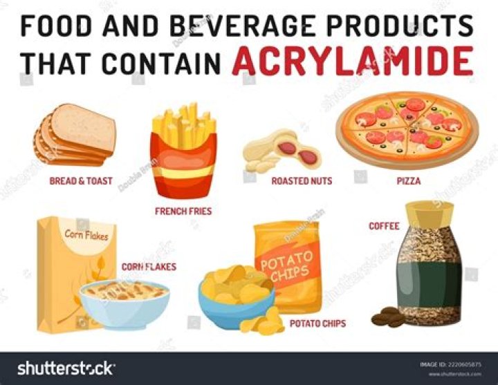 Do all baked goods have acrylamide?