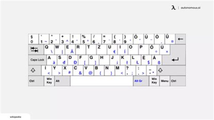 Do all countries use Qwerty keyboards?