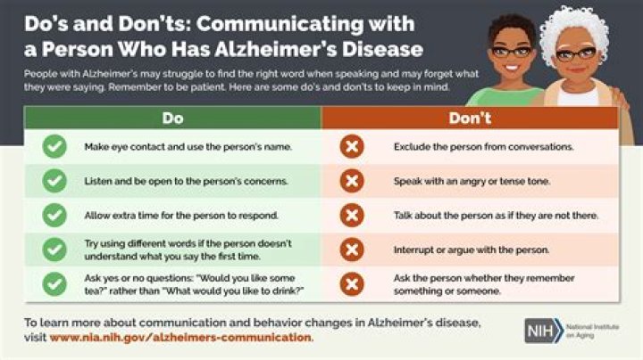 Do all dementia patients become incontinent?