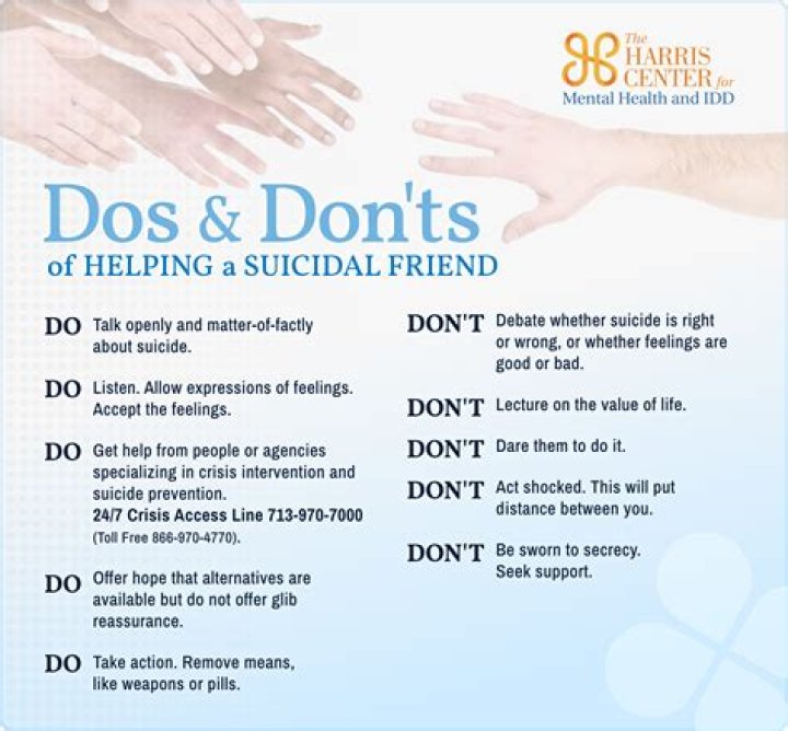 Do and don'ts Aquarius?