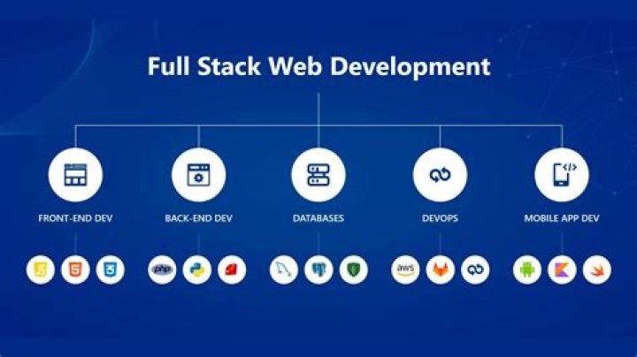 Do any perks stack New World?