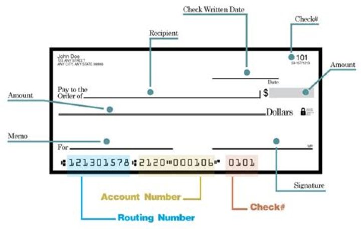 Do ATMs check serial numbers?