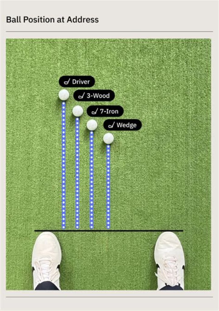 Do blades hit the ball further?