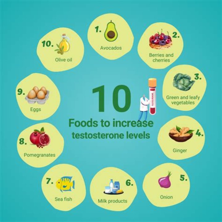 Do cucumbers increase testosterone?