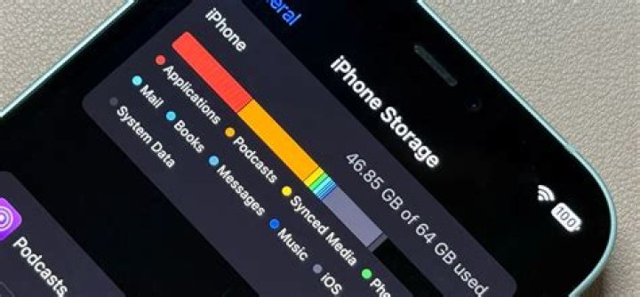 Do emails take up storage on my phone?