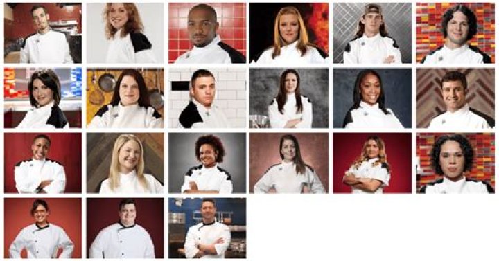 Do Hell's kitchen contestants actually become head chefs?